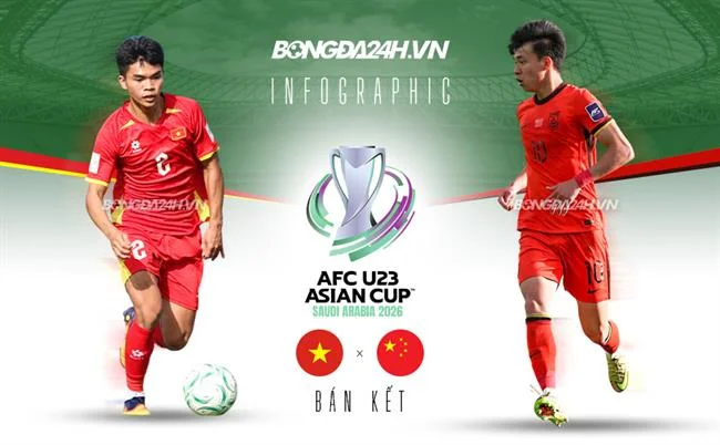 Cá cược bóng đá tại mt68 đá gà
